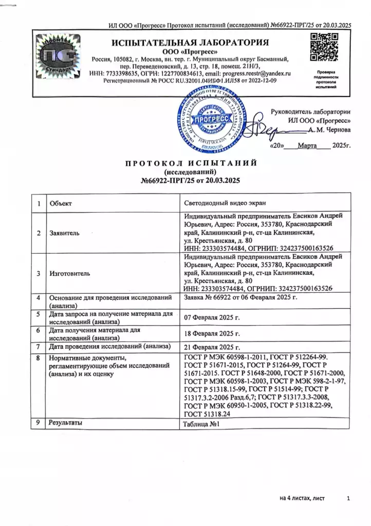 Протокол_испытании_исследований_Светодио 1 of 4