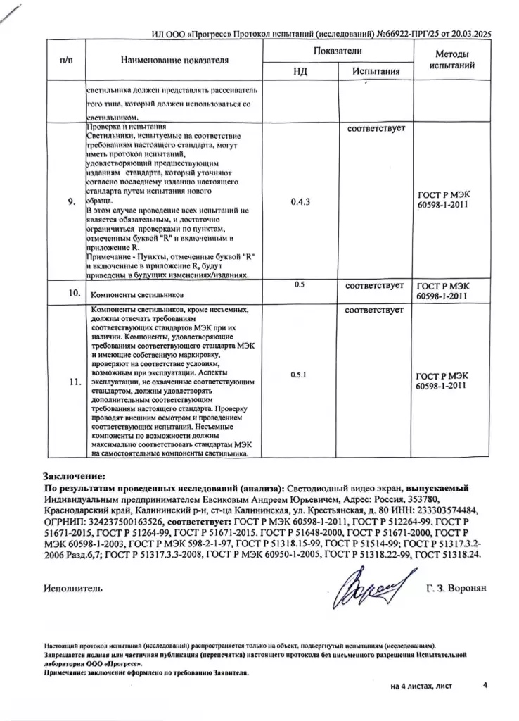 Протокол_испытании_исследований_Светодио 4 of 4